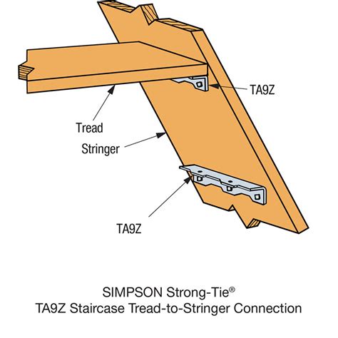 metal stair stringer brackets|simpson strong tie stringer hanger.